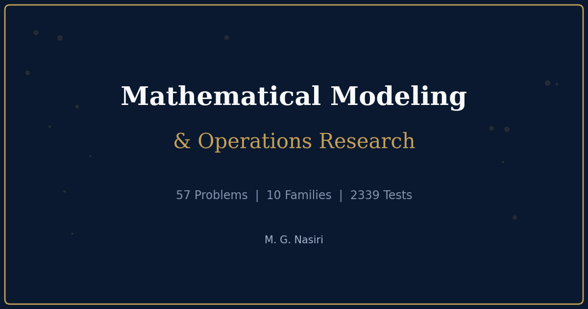 Operations Research Routing Problem Routing Problems | Mathematical Modeling & Operations Research